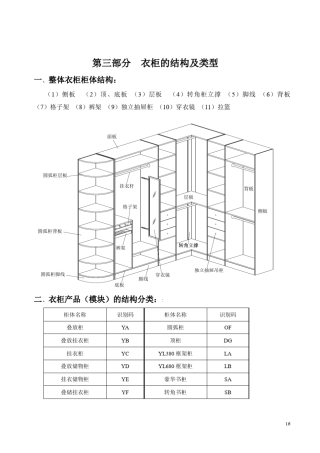 家用衣柜的结构与设计标准尺寸