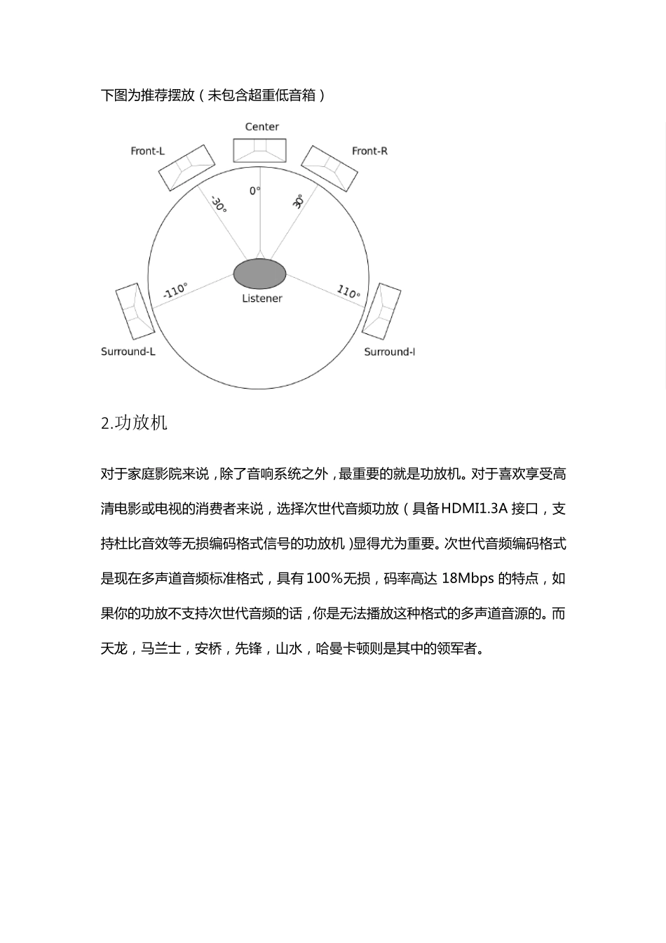 家用音响分类及简介_第3页