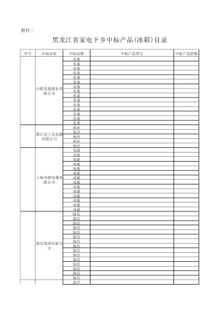 家电下乡产品目录