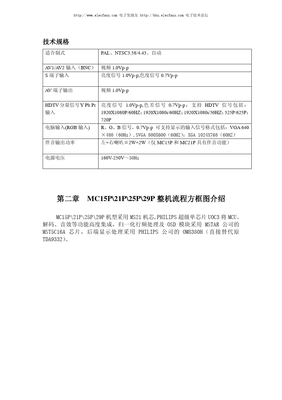 家电维修TCLMC15P_MC21P_MC25P_MC29P监视器电路及维修手册_第2页