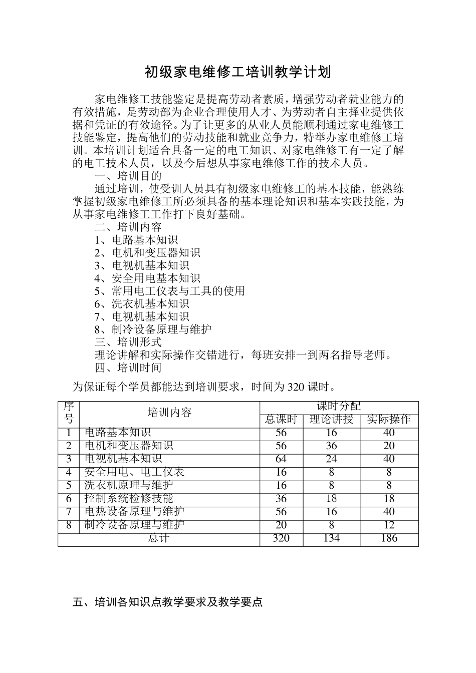 家电维修工培训教学计划_第1页