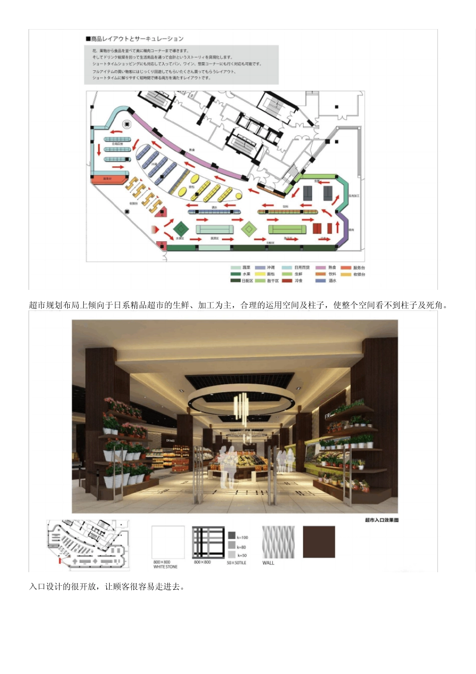 家的温馨日式超市设计案例_第3页