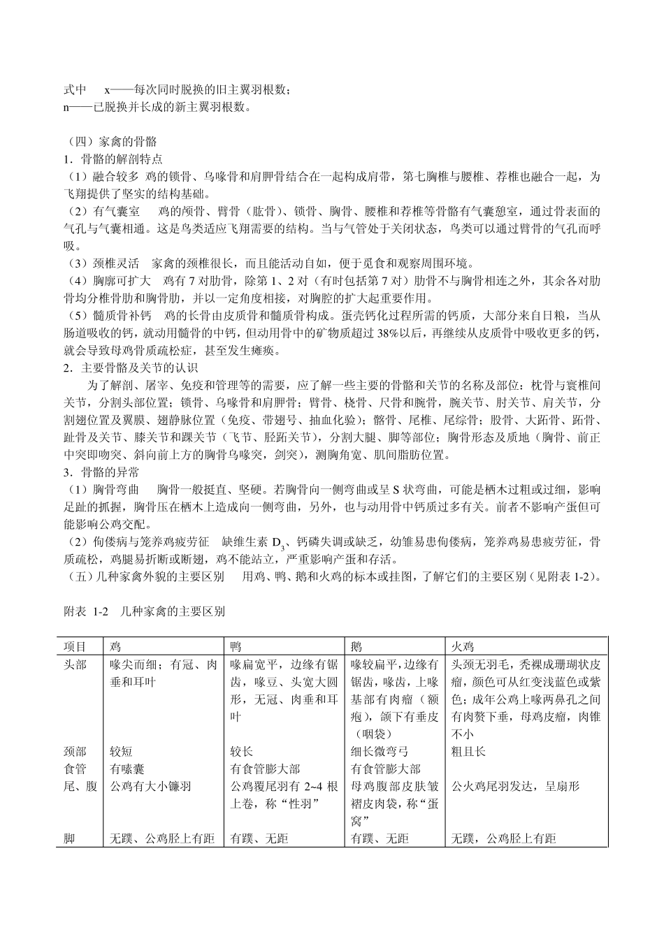 家禽生产学实验实习指导_第3页