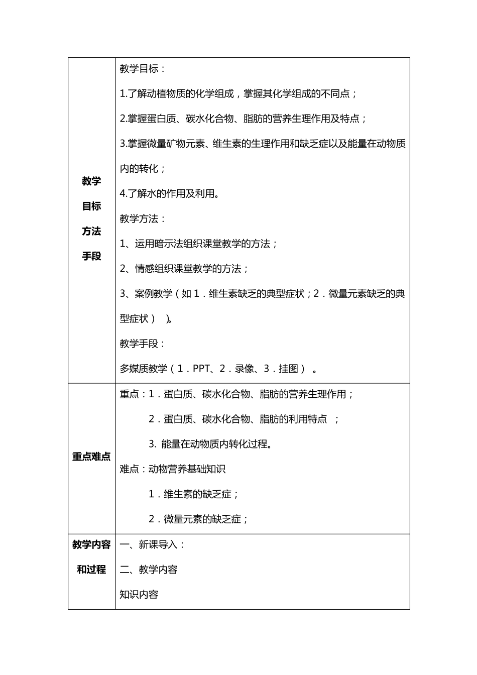 家禽营养与饲料教案_第3页