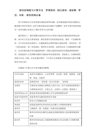 家纺店铺盈亏计算方法罗莱家纺、如心家纺、富安娜、梦洁、水星、家纺招商必备