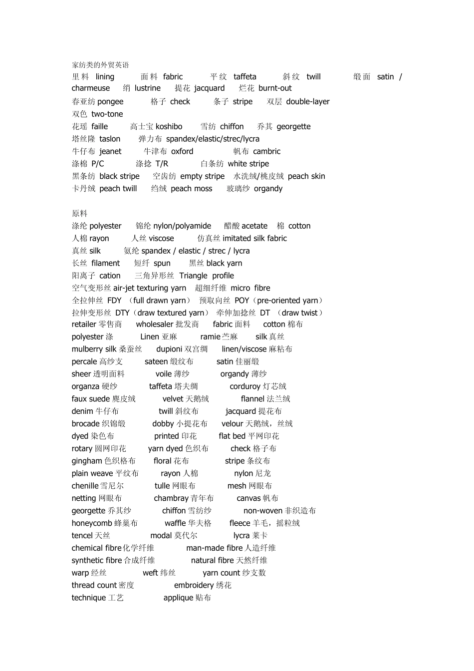 家纺类的外贸英语_第1页
