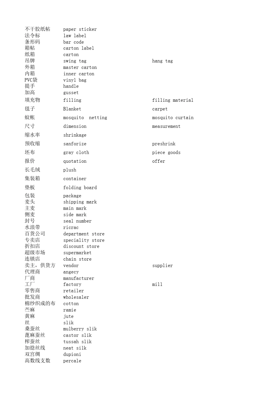 家纺英语术语_第2页