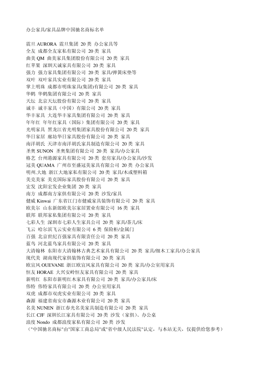 家装书柜、家具品牌_第2页