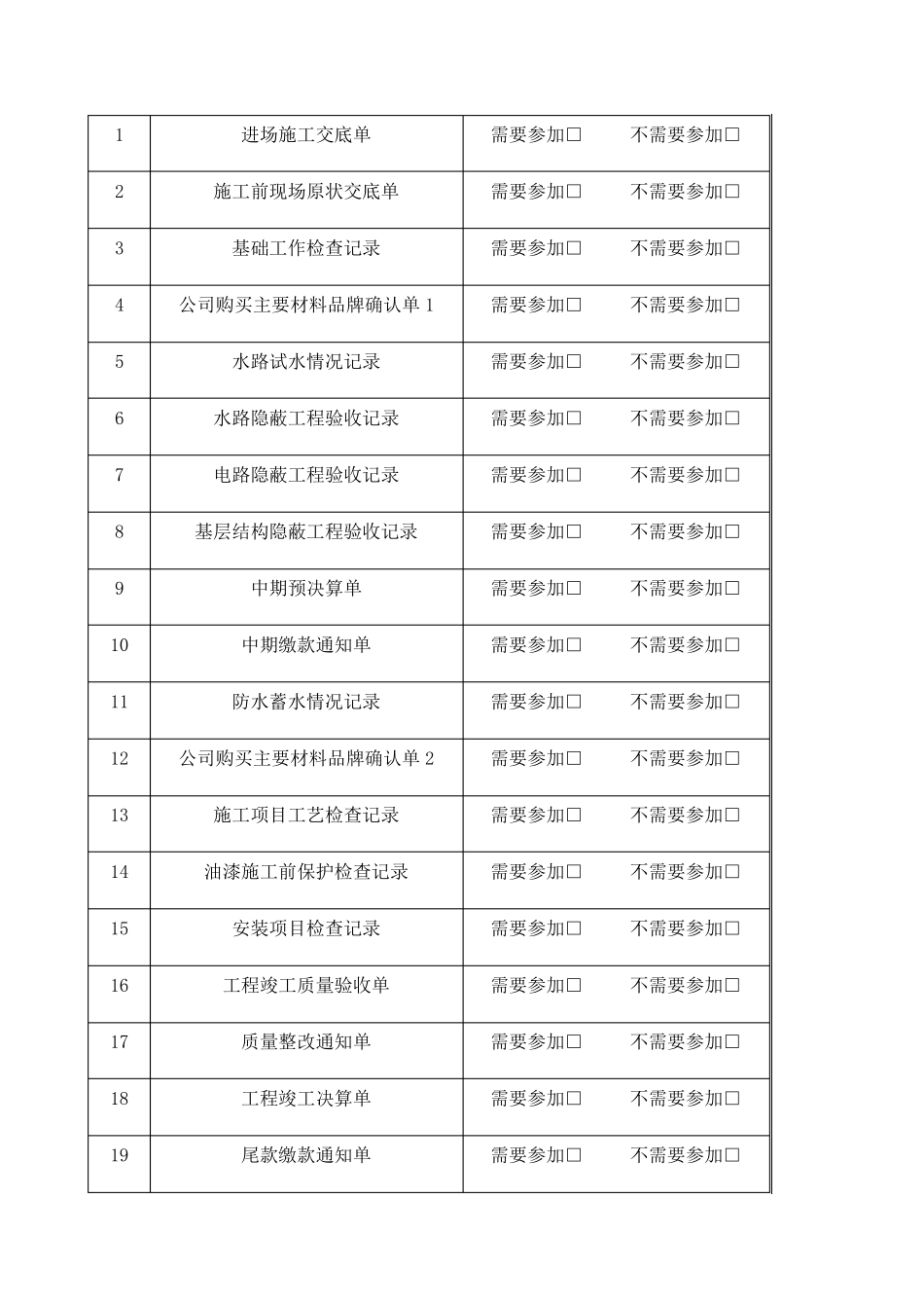 家装公司施工管理常用表格_第3页