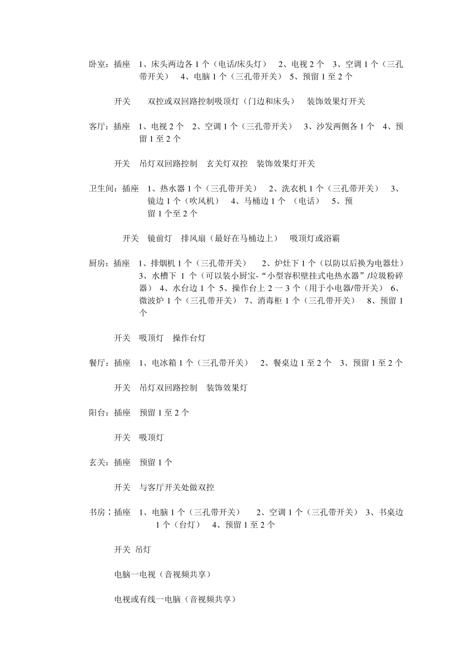 家装各房间开关插座布置表_第1页