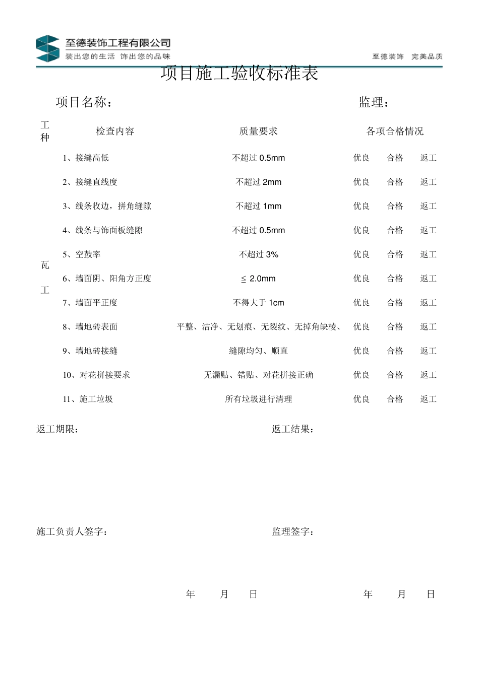 家装工程各项目施工验收标准表_第2页
