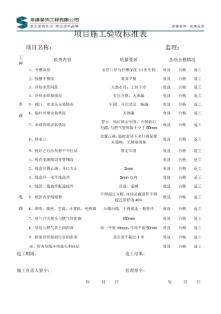 家装工程各项目施工验收标准表