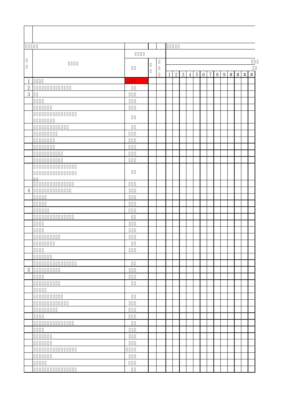 家装工程施工进度表_第1页