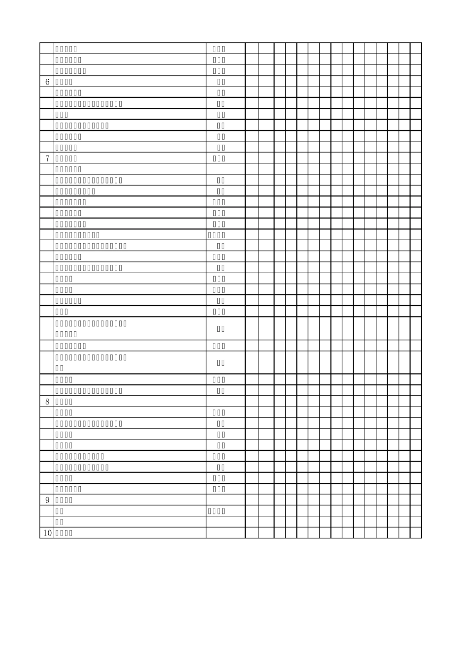 家装工程施工进度表_第2页