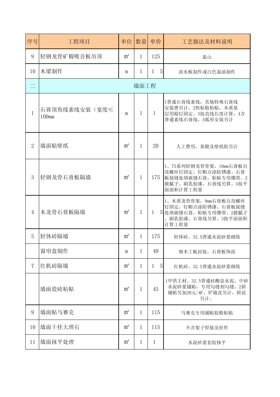 家装工程详细报价表_第2页
