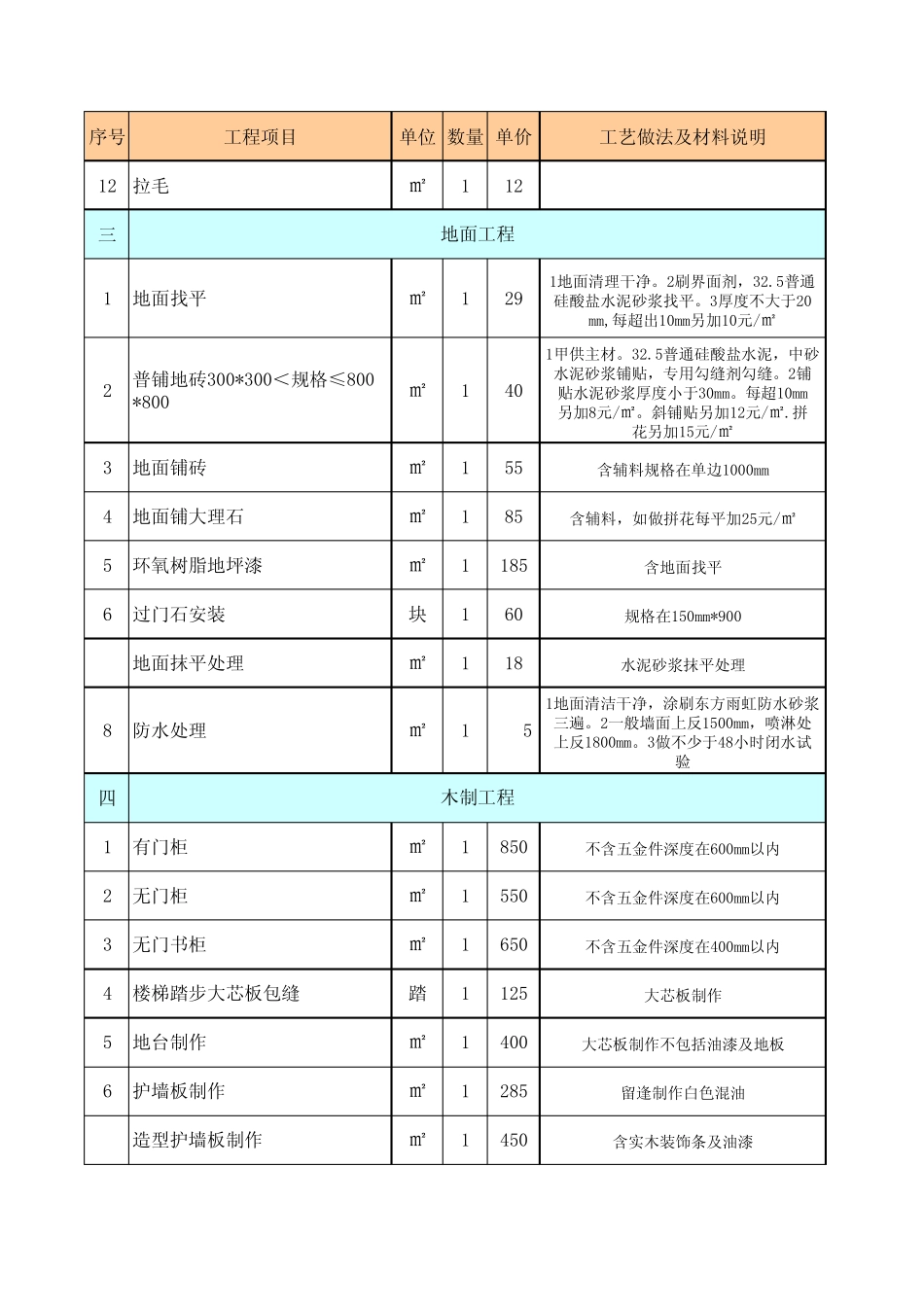 家装工程详细报价表_第3页