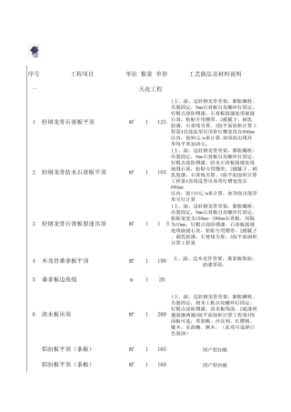 家装工程详细报价表