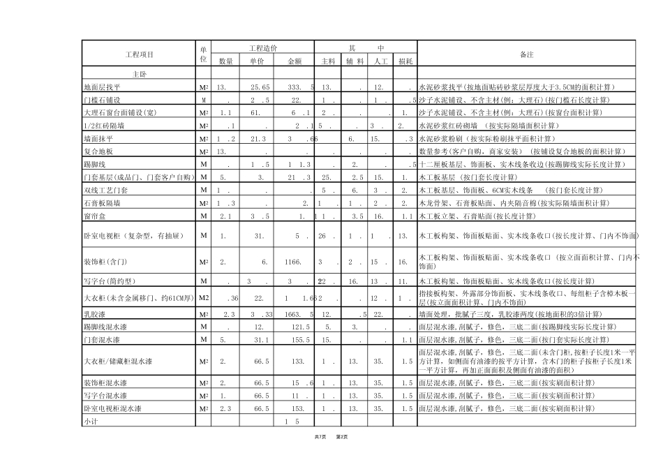 家装报价清单_第2页