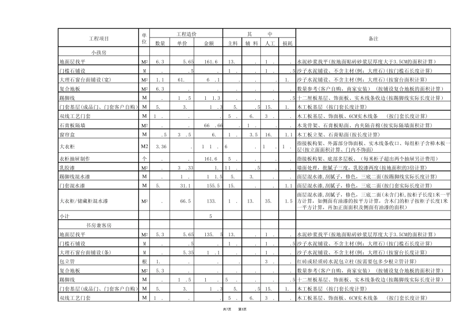 家装报价清单_第3页