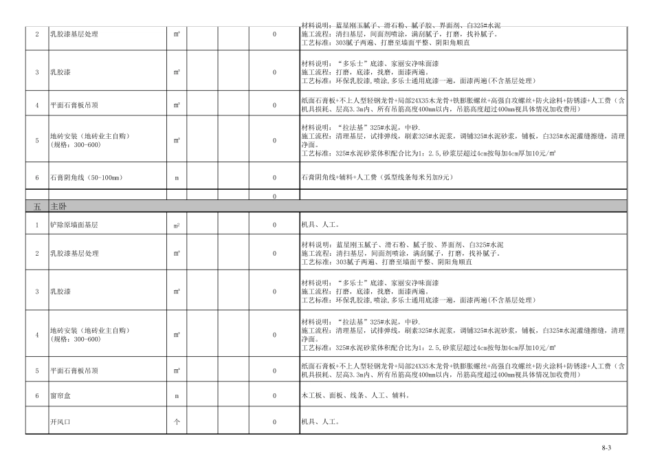 家装报价清单范本_第3页