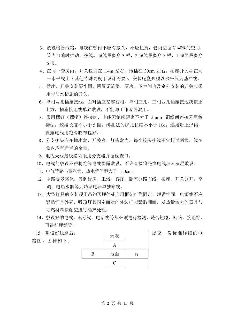家装施工规范和工艺标准_第2页