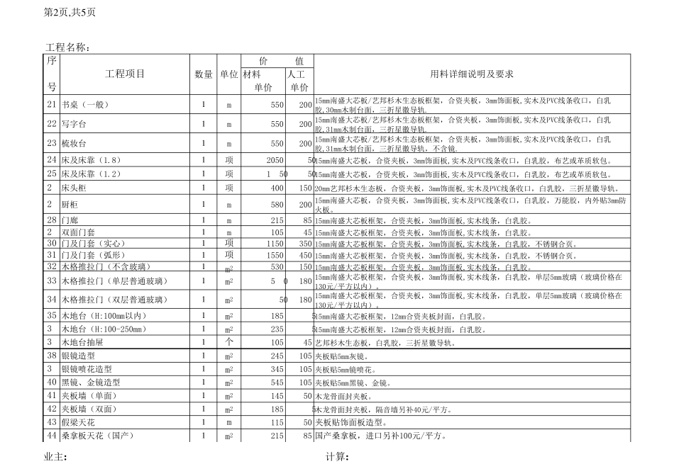家装标准报价单_第2页