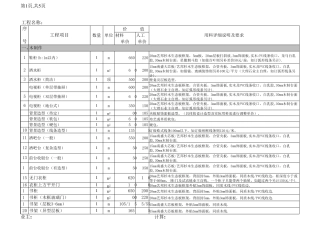 家装标准报价单
