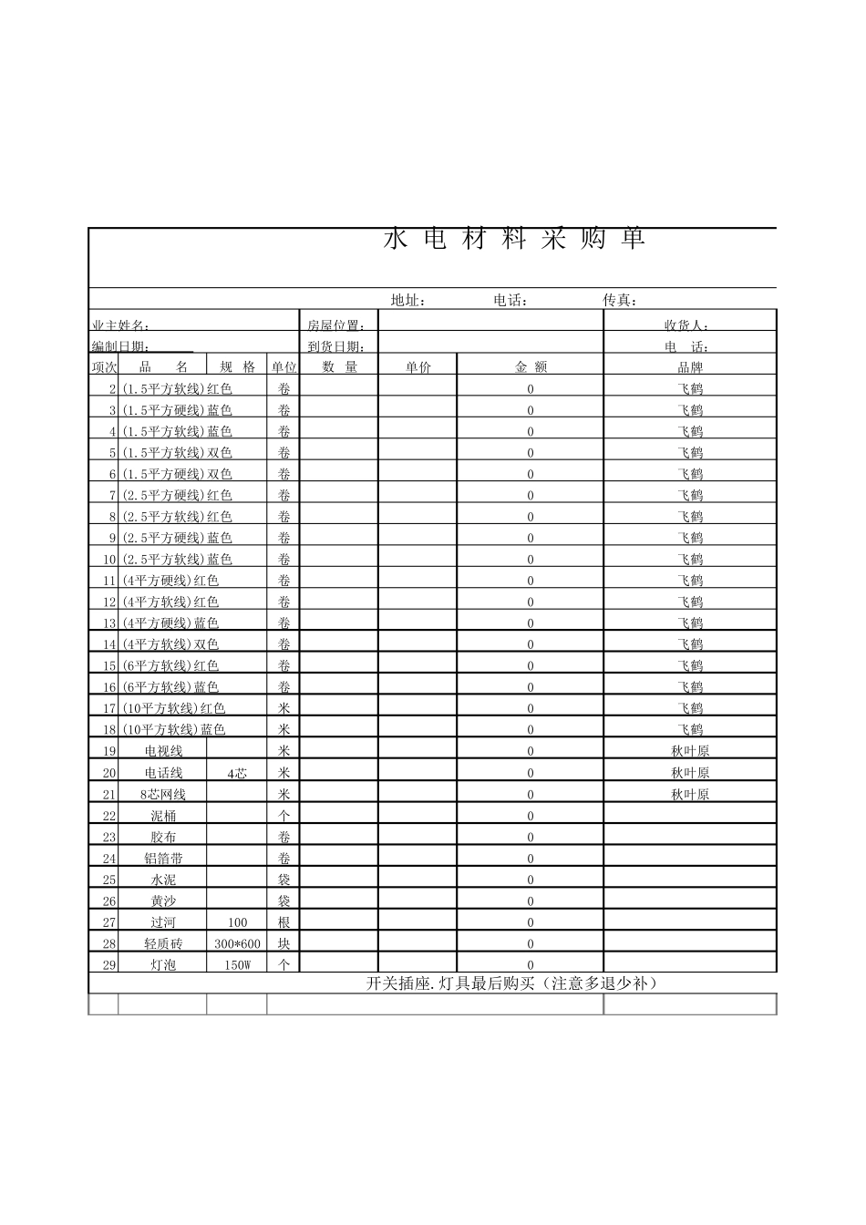 家装水电材料采购标准清单_第3页