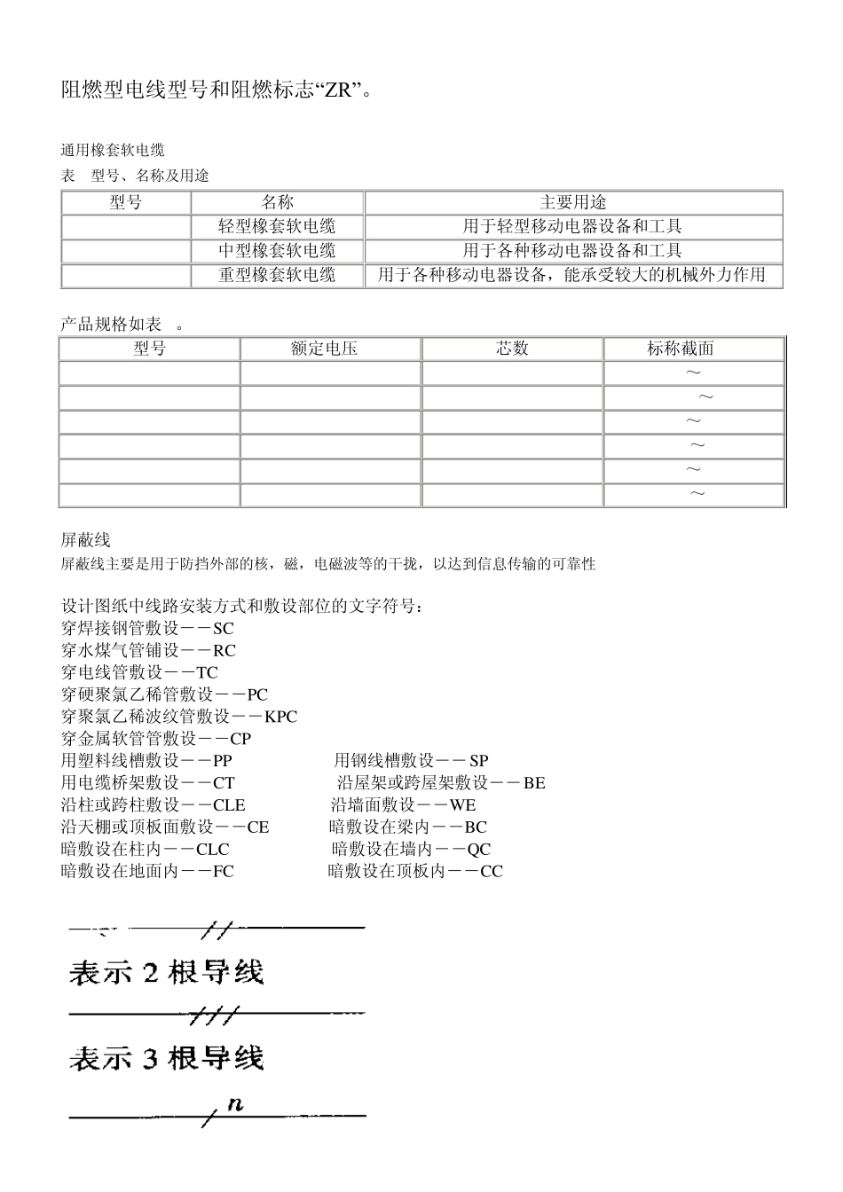 家装电气讲座_第2页