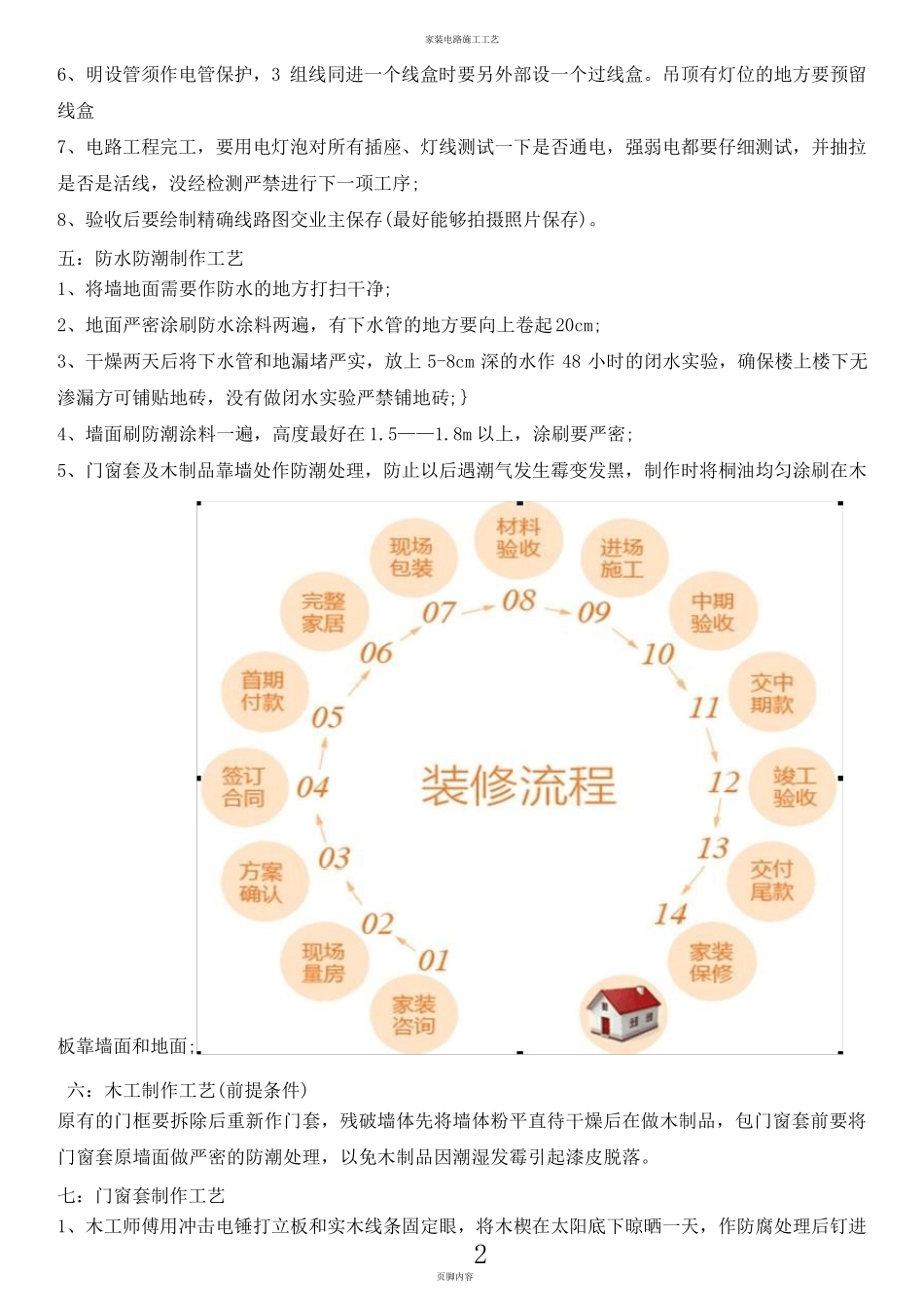 家装的施工工艺流程_第2页