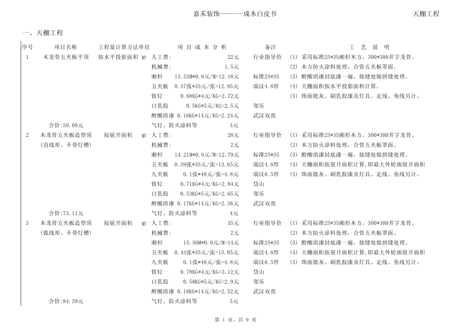 家装精装修预算报价指导(含成本分析、计算说明及工艺说明)G_第1页