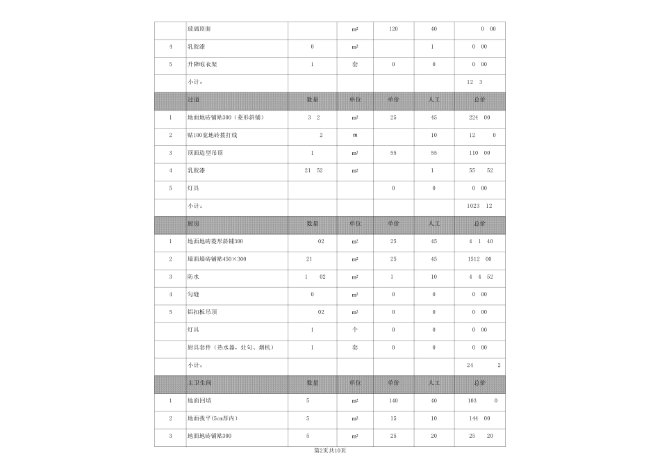 家装详细报价表_第2页