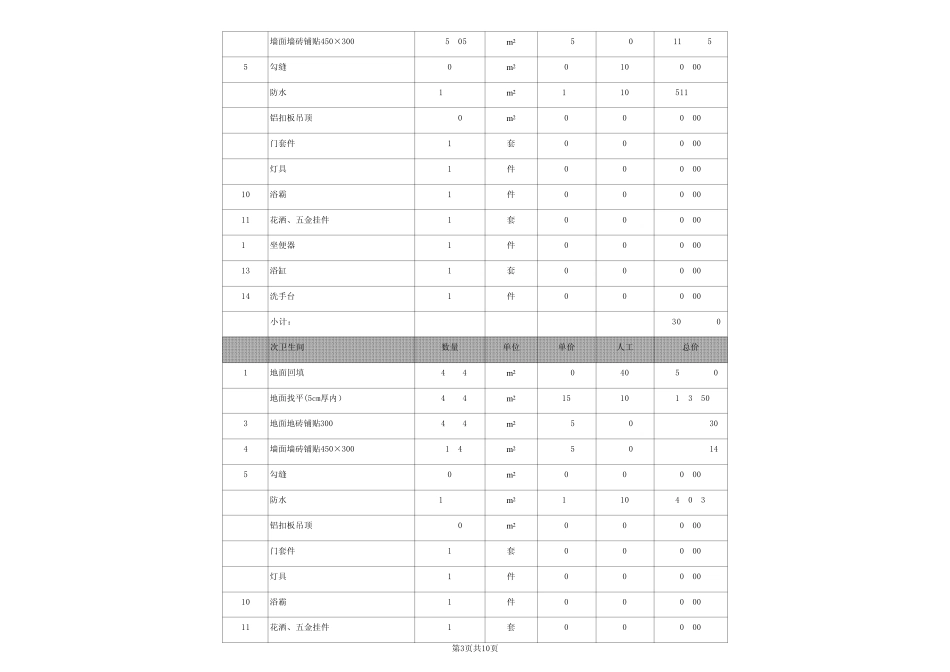 家装详细报价表_第3页
