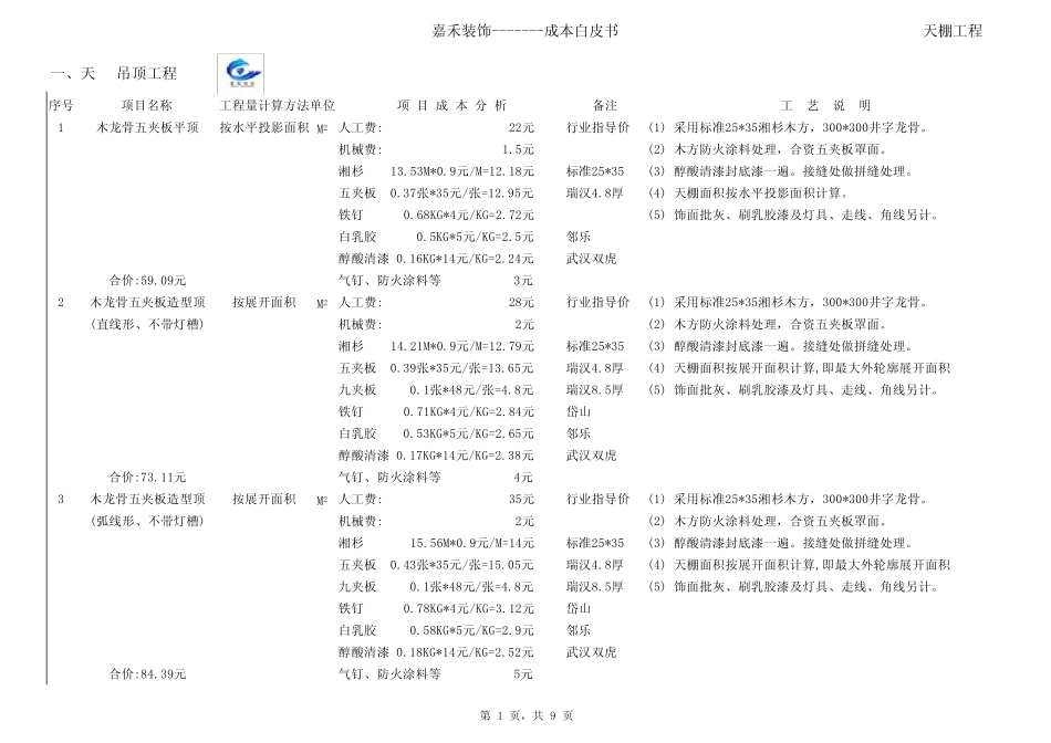 家装预算报价详表_第1页