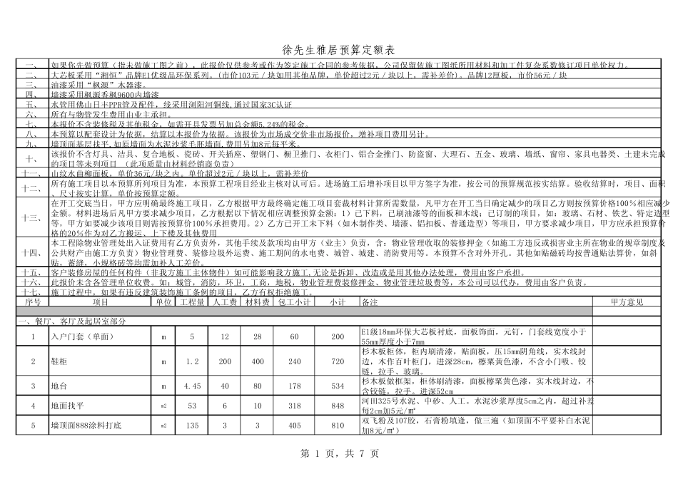 家装预算定额表_第1页
