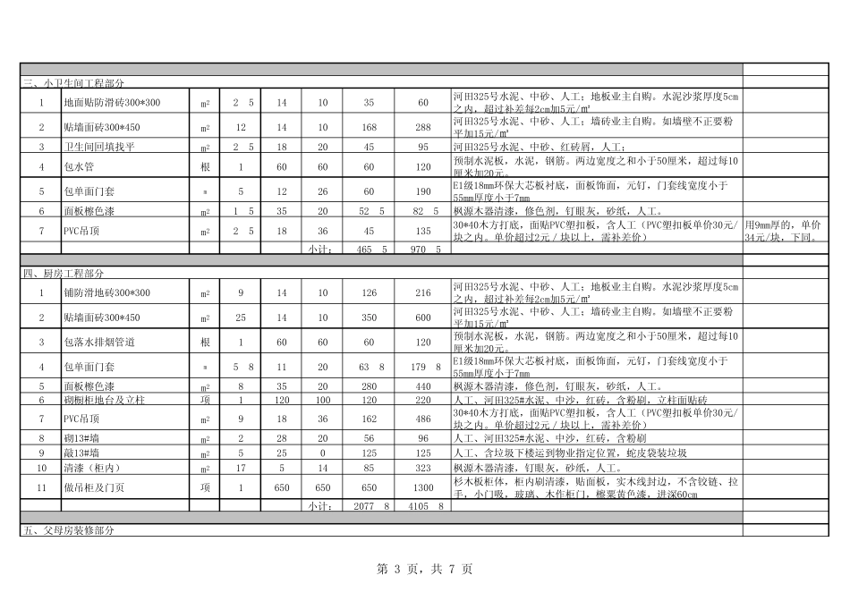 家装预算定额表_第3页