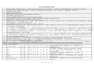 家装预算定额表