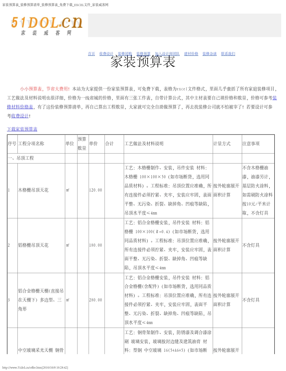 家装预算表装修预算清单装修预算表_第1页