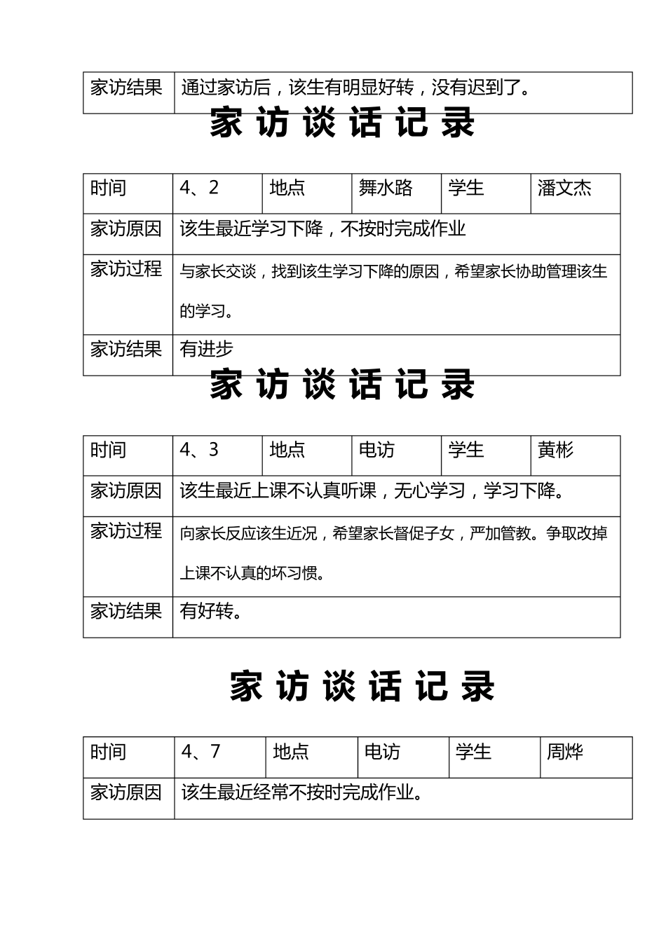 家访谈话记录_第2页