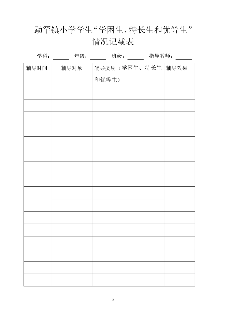 家长会记录表_第2页