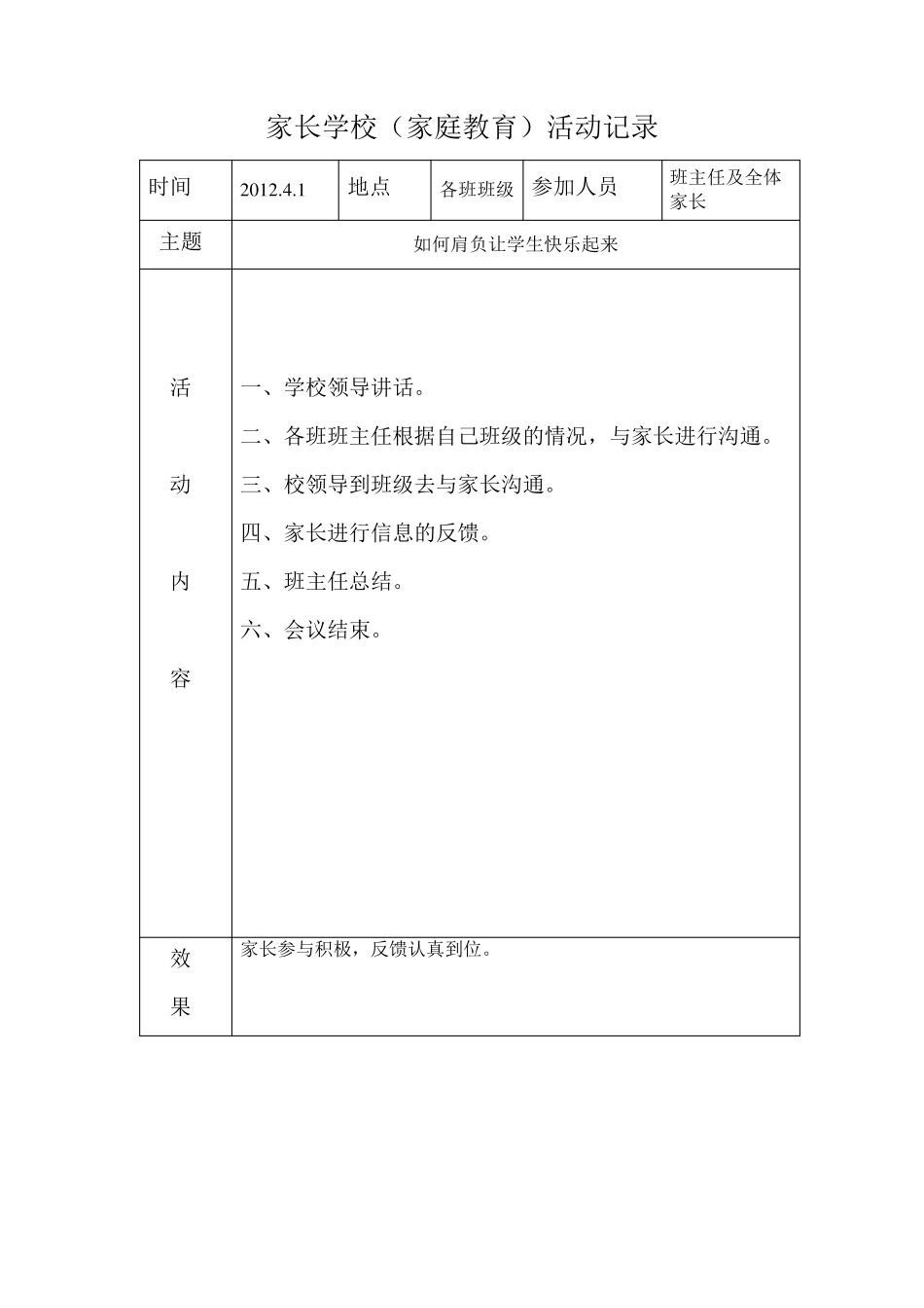 家长学校(家庭教育)活动记录_第2页