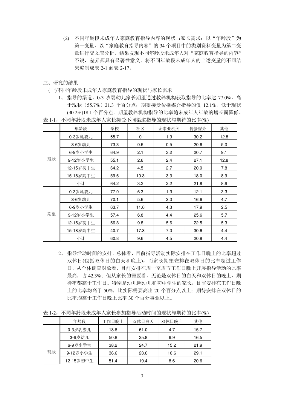 家长接受家庭教育指导现状与需求的调查报告_第3页