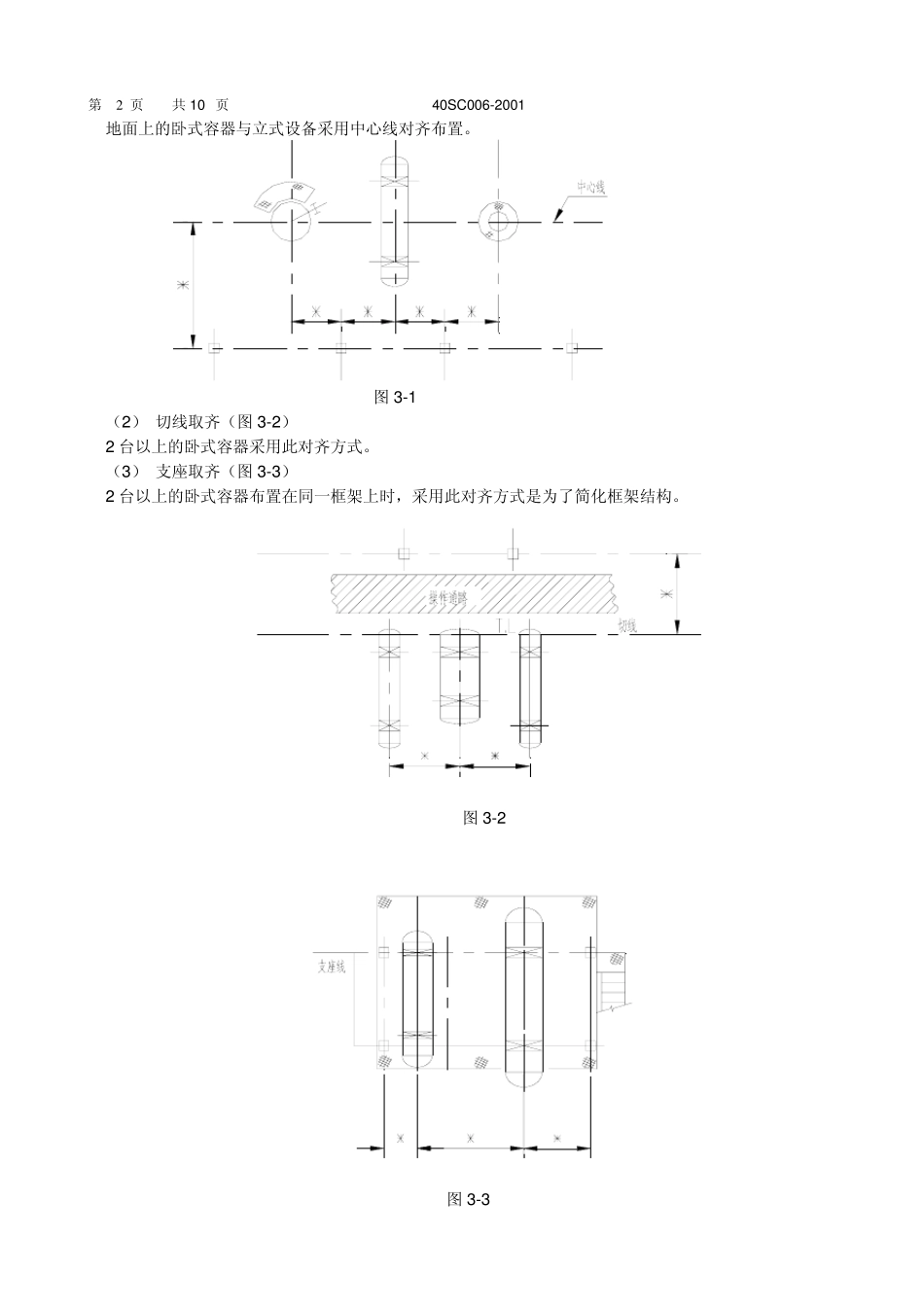 容器配管设计_第2页