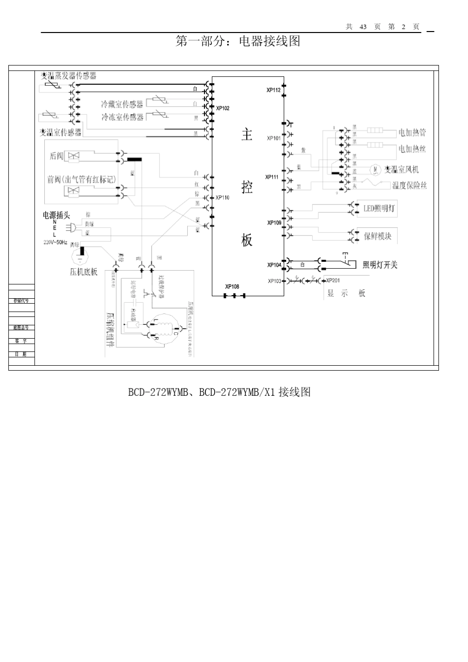 容声冰箱BCD272WYMB262WPMBGM维修技术指南_第2页