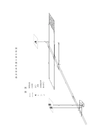容易时期和困难时期的通风网络和系统图