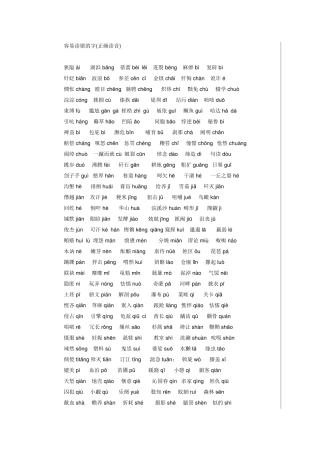容易读错的字(正确读音)