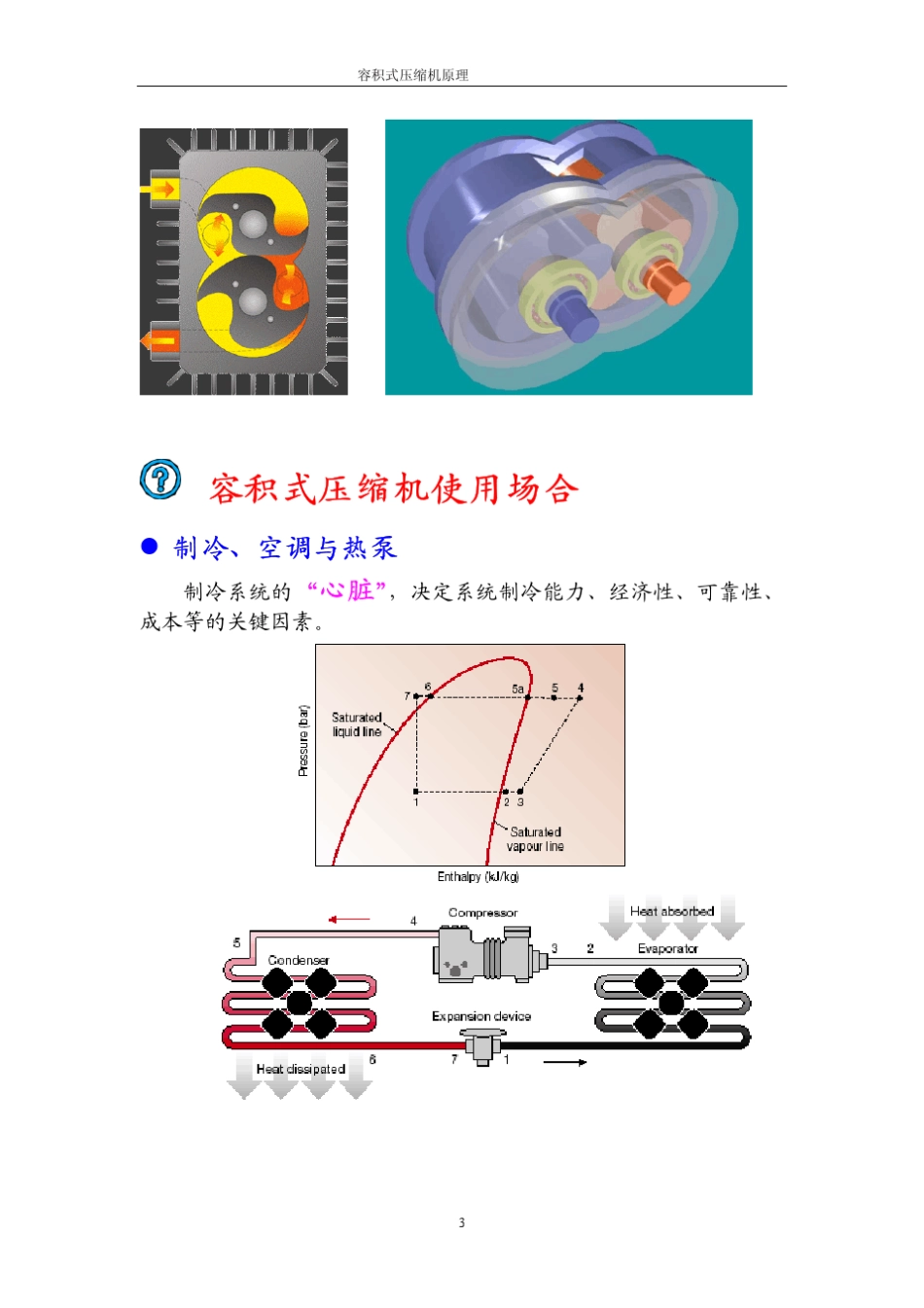 容积式压缩机原理讲义_第3页