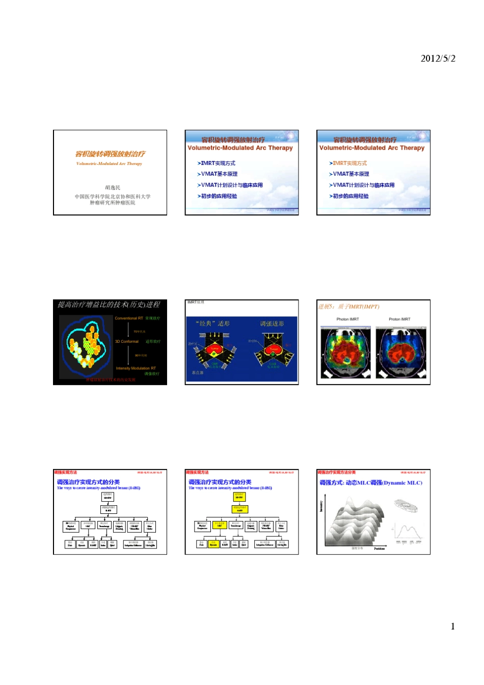 容积旋转调强放疗胡逸民_第1页