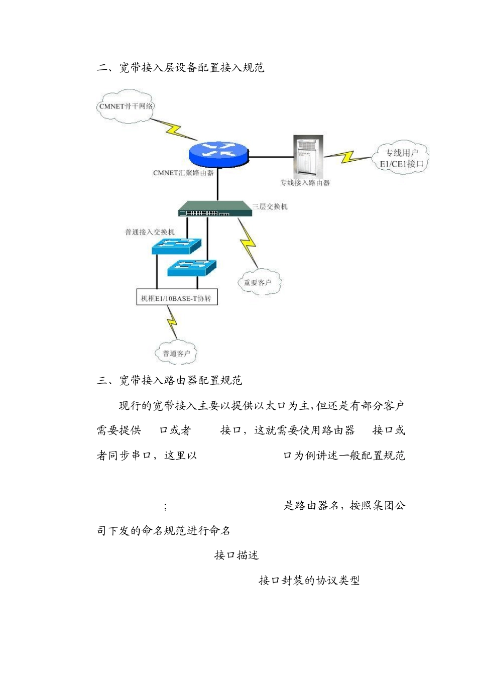 宽带专线培训_第3页