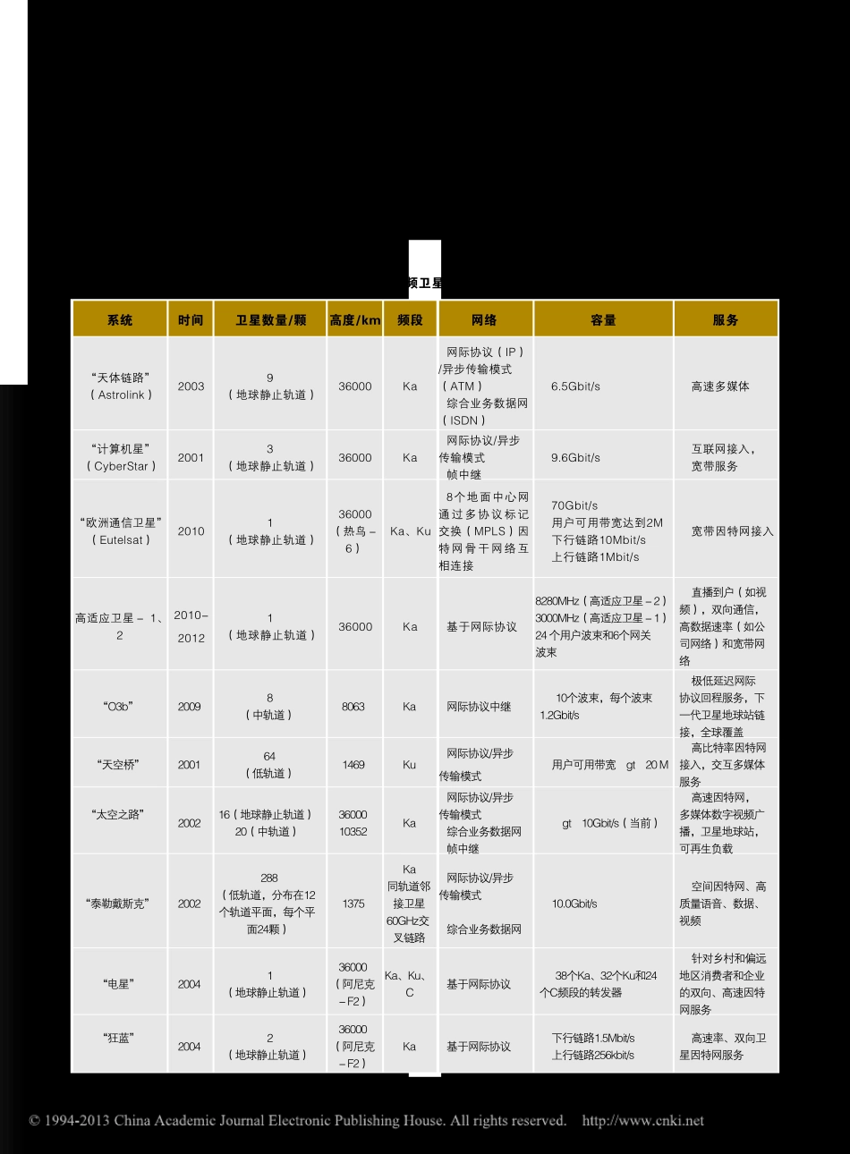 宽带卫星通信系统发展现状与展望_忻向军_第2页
